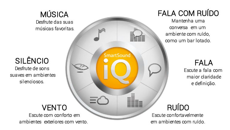 manual de uso implante